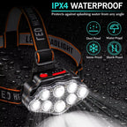 USB Rechargeable LED Headlamp