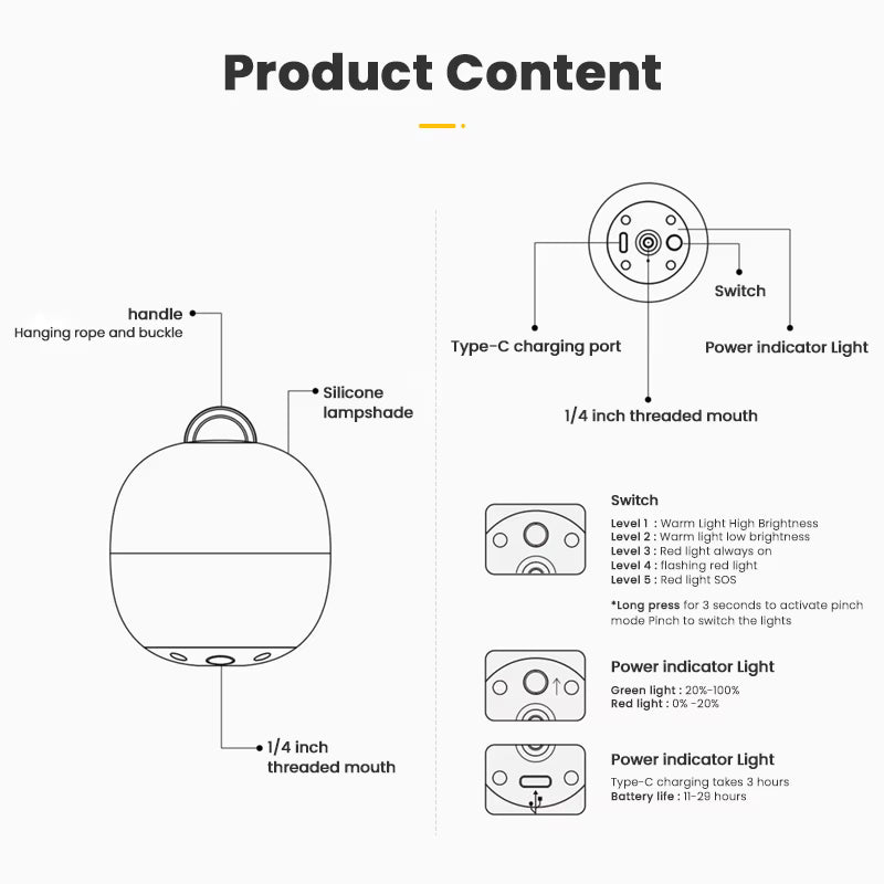 Rechargeable LED Camping Lantern