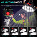 USB Rechargeable LED Headlamp