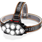 USB Rechargeable LED Headlamp