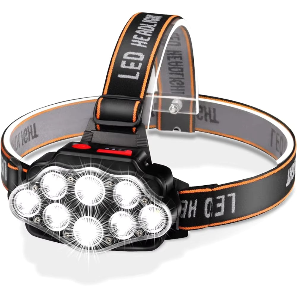 USB Rechargeable LED Headlamp