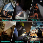USB Rechargeable LED Headlamp