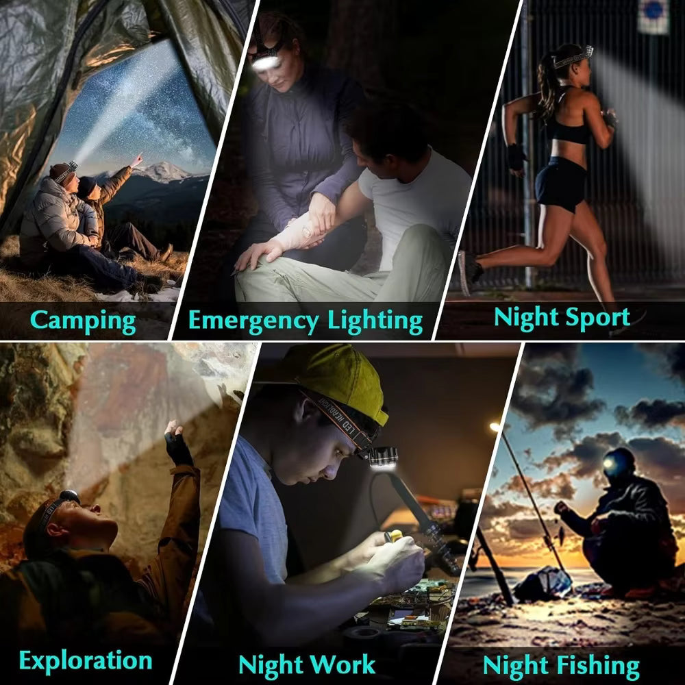 USB Rechargeable LED Headlamp