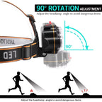 USB Rechargeable LED Headlamp